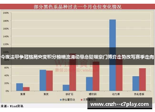 今夜法甲争冠格局突变积分榜暗流涌动悬念陡增豪门博弈走势改写赛季走向 今夜法甲争冠格局突变积分榜暗流涌动悬念陡增豪门博弈走势改写赛季走向