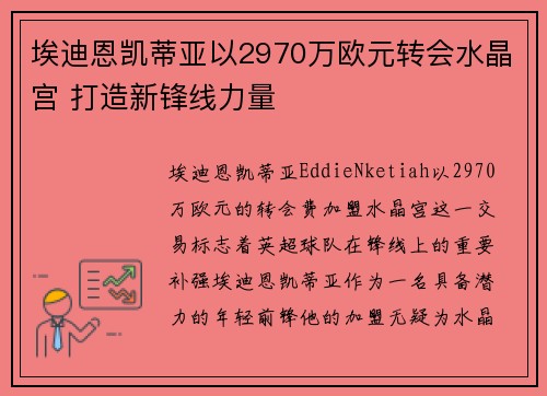 埃迪恩凯蒂亚以2970万欧元转会水晶宫 打造新锋线力量 埃迪恩凯蒂亚以2970万欧元转会水晶宫 打造新锋线力量